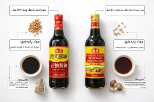 سس سویا چیست