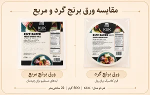 مقایسه ورق برنج گرد و مربع KUK 500 گرم 22 سانتی متر
